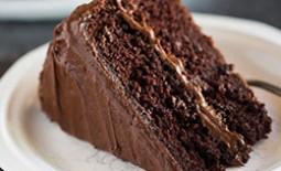 Простые и вкусные рецепты шоколадных пирогов