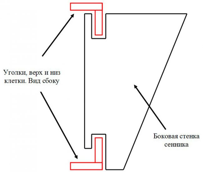 Бункерная кормушка чертеж