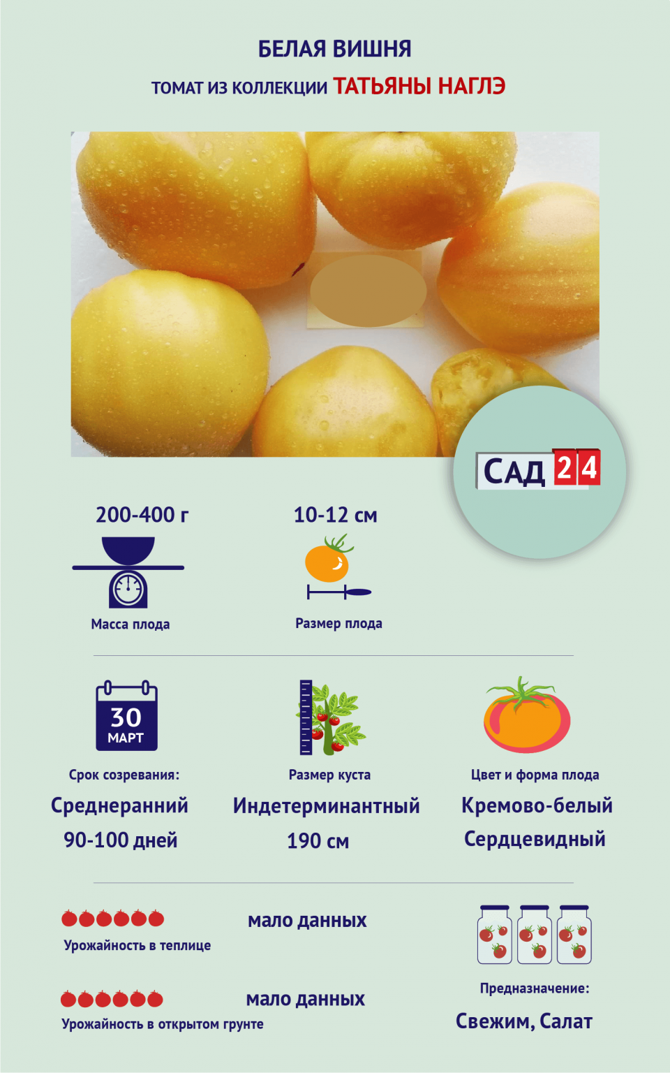 ТОП-10 любимых сортов томатов от Татьяны Наглэ на 2021 год